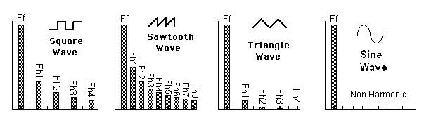 Fig5