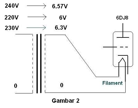 Gambar2_230