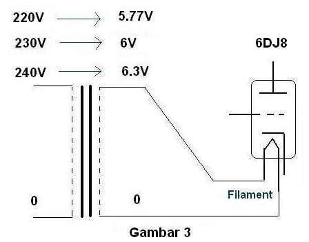 Gambar3_240