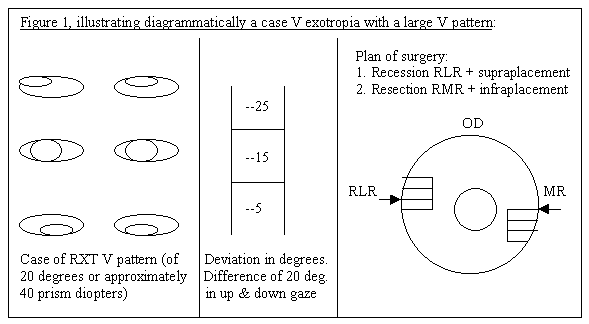 av_fig1.gif (7499 bytes)