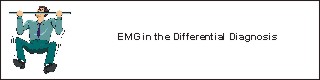 EMG