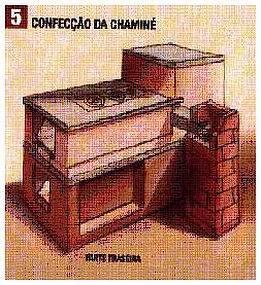 CONFEC��O DA CHAMIN�