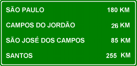 DISTANCIAS