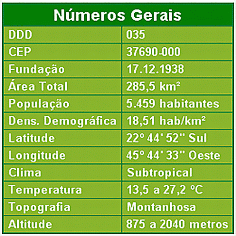 NUMEROS GERAIS