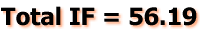 Total IF = 56.19
