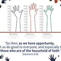 Ridgewood Church Monetary Gifts Chart