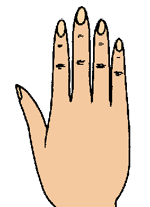 Psychic hand