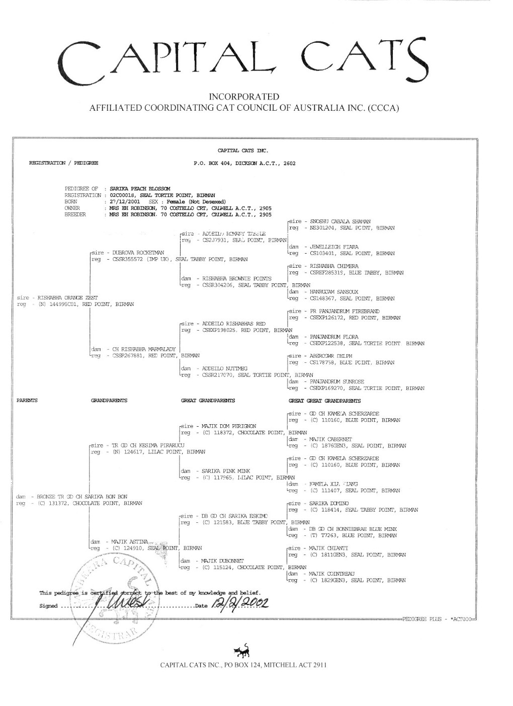 pedigree of Sarika Peach Blossom