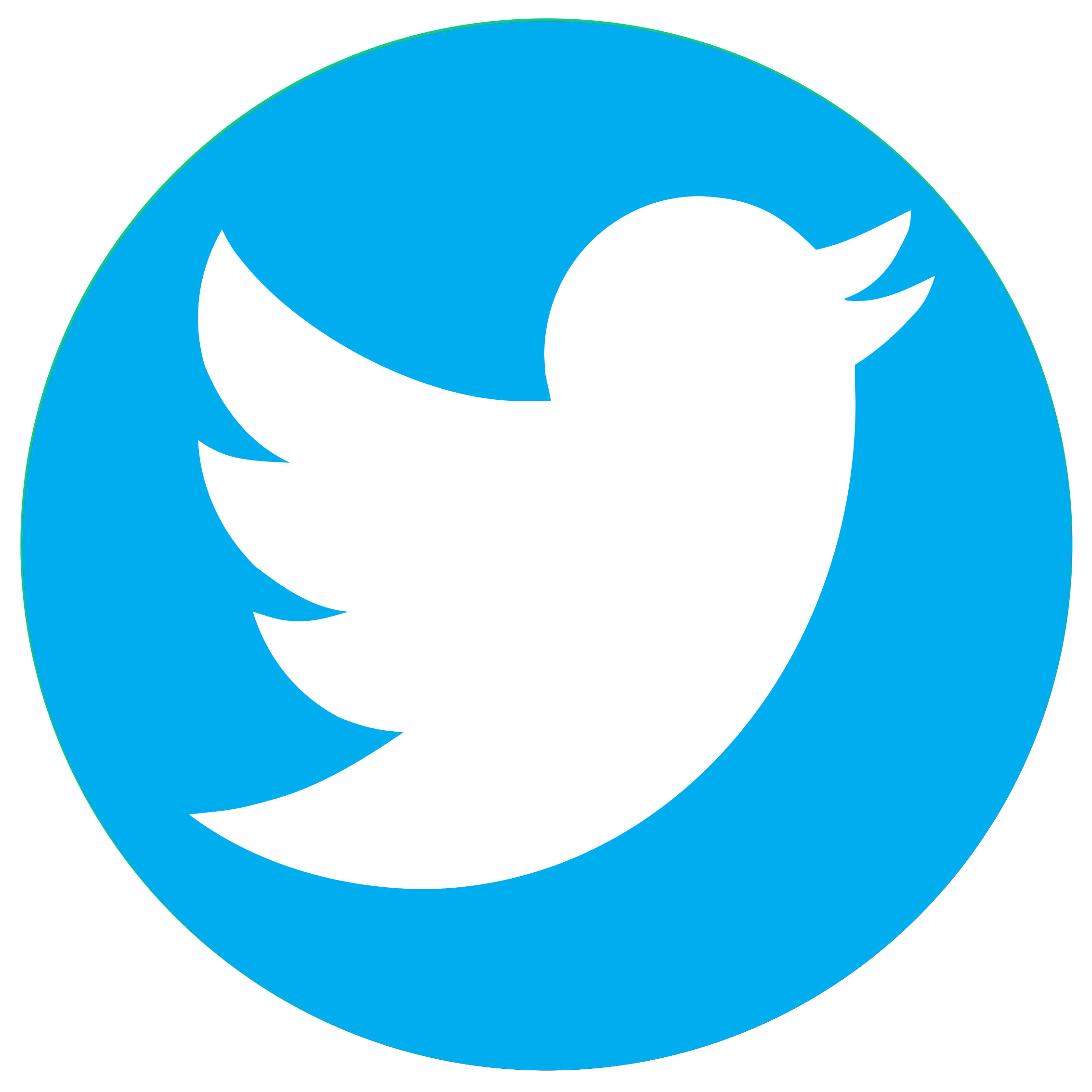 Twiiter