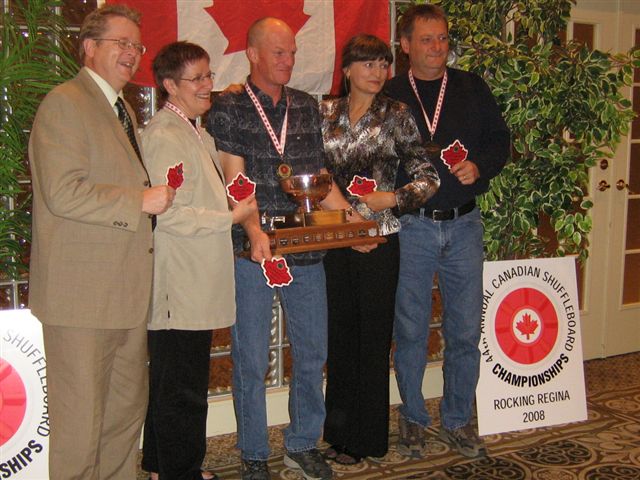 Grand Aggregate Winners � Saskatchewan