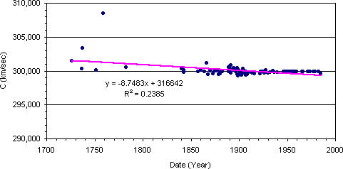 120all.gif (2525 bytes)