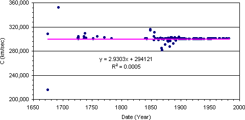193all.gif (2499 bytes)