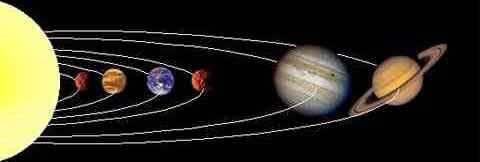 solarsystem.jpg (6981 bytes)