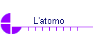 L'atomo