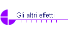 Gli altri effetti
