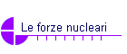 Le forze nucleari
