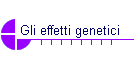 Gli effetti genetici
