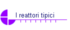 I reattori tipici