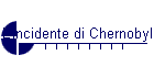 L'incidente di Chernobyl