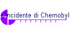 L'incidente di Chernobyl