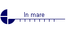 In mare