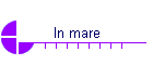 In mare