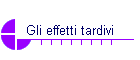Gli effetti tardivi