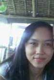 lgu