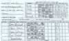 beg_BMF-poolsheet.jpg (214,101 bytes)