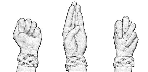 Handhaltung - bitte keinen Finger elegunt abspreizen