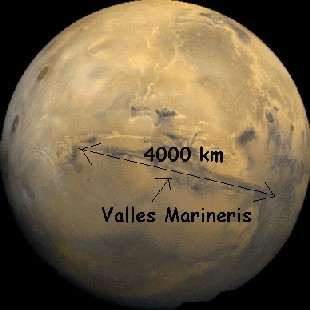 Valles Marineris