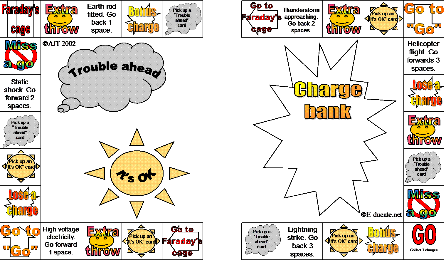 All images are copyrighted to e-ducate.net