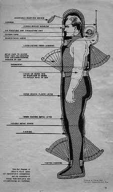 Spacesuit.jpg (125834 bytes)
