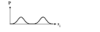 init_interfere.gif