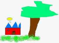 Environmental Poster