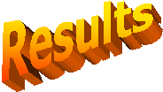 Click Here to go to the 2004 Results and Points Page