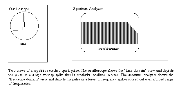 pulse.gif (6844 bytes)