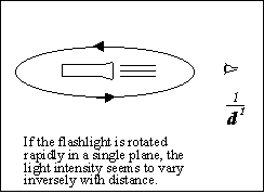 spin1.gif (2534 bytes)