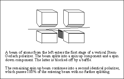 sternvv.gif (4845 bytes)