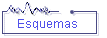 Esquemas