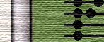 SDG