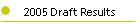 2005 Draft Results