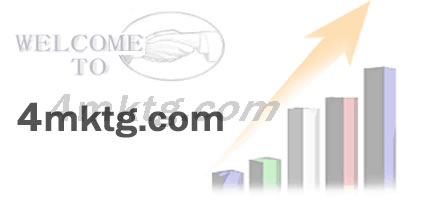 Marketing Software