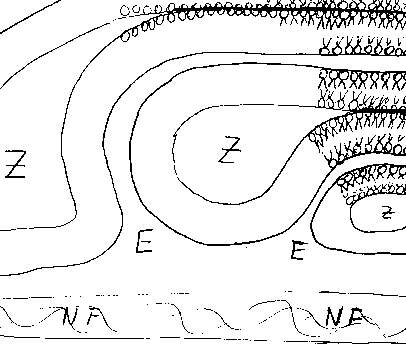 Major-Dense-Lines und Interperiod-Lines -- Zustandekommen