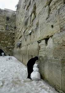 Kotel Snowman