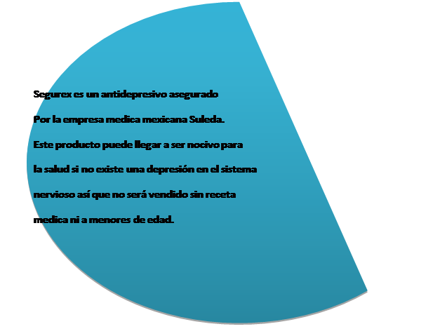 Pent�gono: Inicio