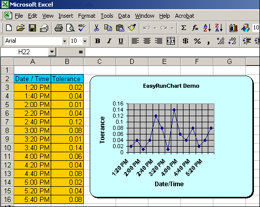 EasyRunChart XLS Sample (19 kb)