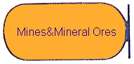 Mines&Mineral Ores