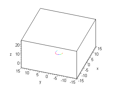 [Maple Plot]