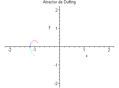 [Maple Plot]